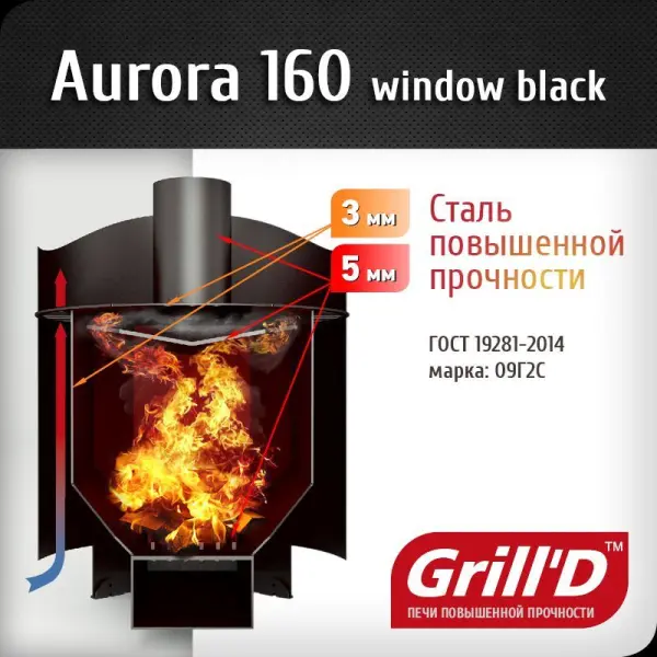 Фото Дровяная банная печь Grill'D Aurora 180 Window (дверца со стеклом) в магазине Woodson Фото Дровяная банная печь Grill'D Aurora 180 Window (дверца со стеклом) в магазине Woodson