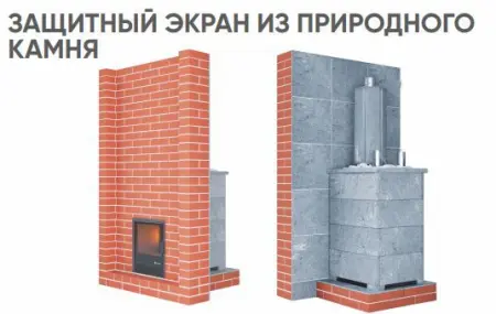 Фото Печь «Сочи» К Змеевик в магазине Woodson