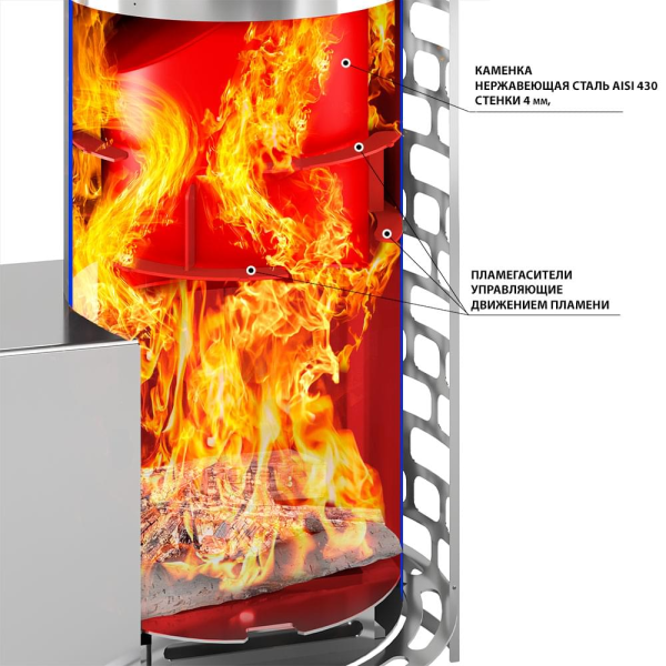 Фото Печь для бани Эверест "Steam Master" 24 (310) ЧУГУН в магазине Woodson